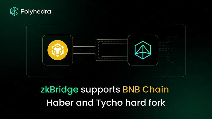 zkBridge Supports BNB Chain Haber and Tycho Hard Fork